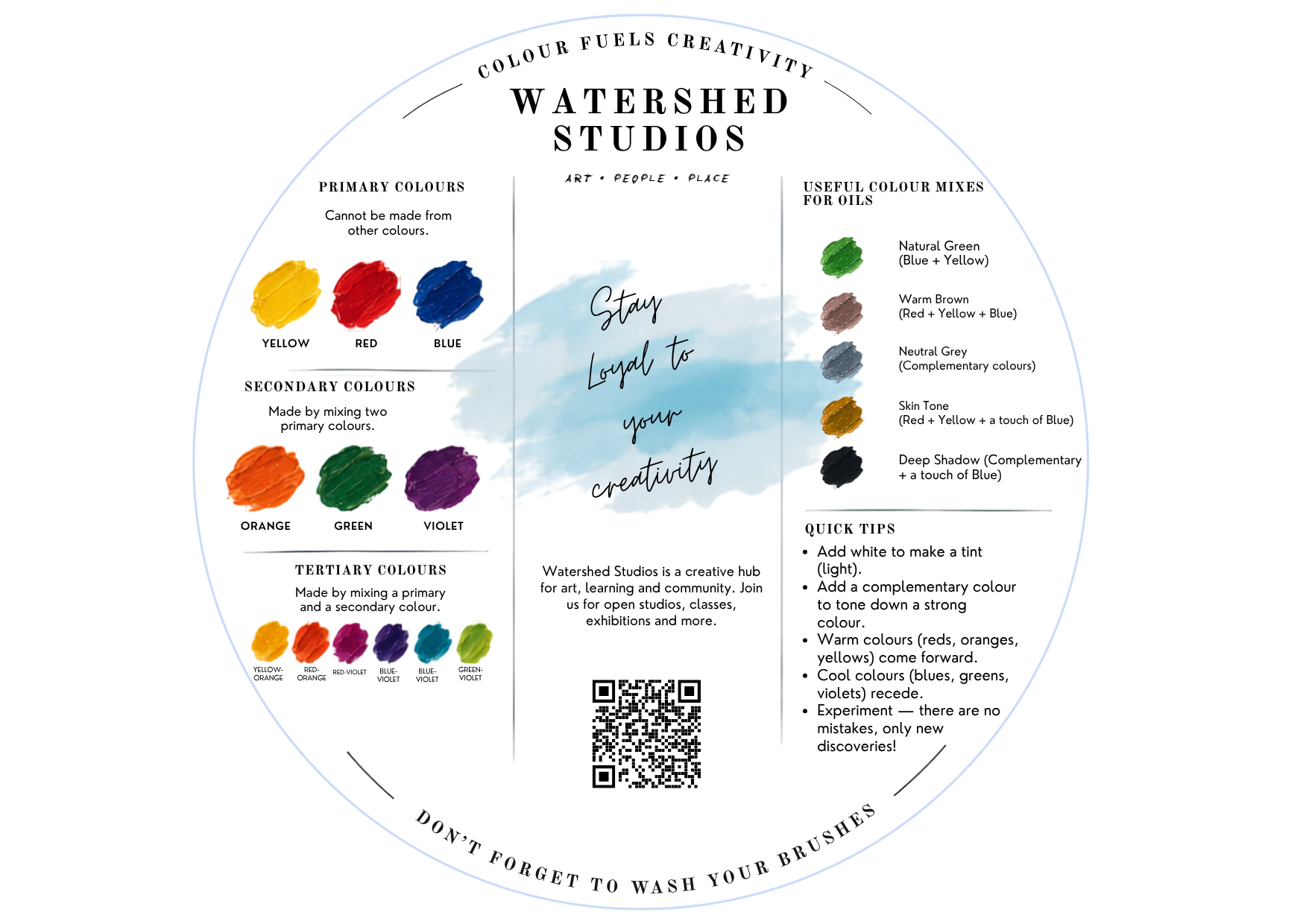 Watershed Studios colour mixing guide for oils